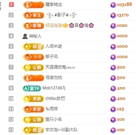 冰凌吖~主播照片