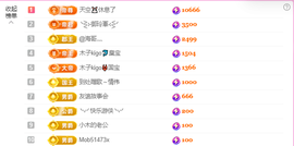 木子kigo暂退了的图片