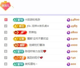 洁儿宝宝~主播照片