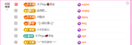 木子kigo暂退了的图片