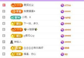 代理心雨10号周年庆主播照片