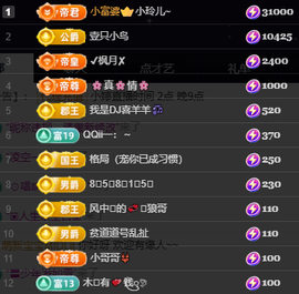 小婷🎤烟嗓唱歌☆づ主播照片