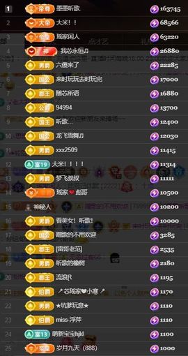 芯瑶❤️爱唱歌～主播照片