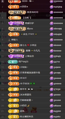 鹏大喜欢唱歌喊麦。主播照片