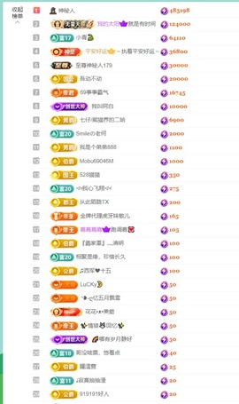 大脸.贺爱哥创世神帝的图片