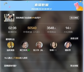 读书去了，有亿点忙主播照片