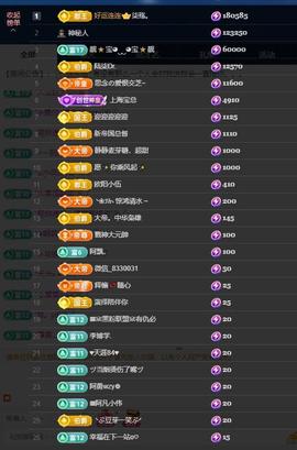 依芝の求道光！主播照片