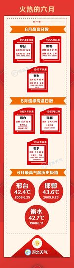 2025不好过主播照片