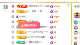 ♚~小巴豆~贪财好色的图片