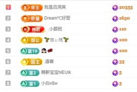 初见💋梦有事休息主播照片