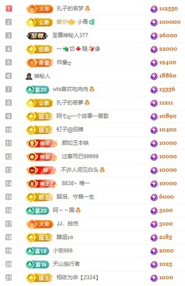 娜扎🧸主播照片