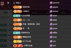 苏苏恭喜我夜行哥帝尊的图片