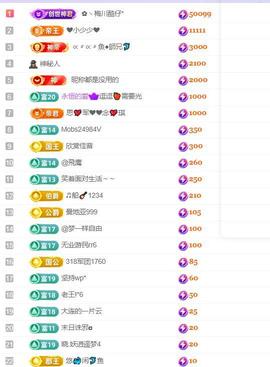 超娃户外贵州斗牛直播主播照片