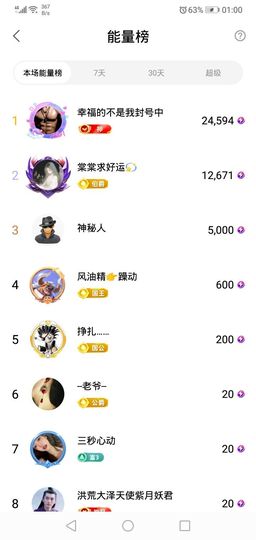 小童5178🍀主播照片