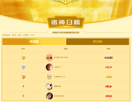 ◐心狠，2388◑的图片