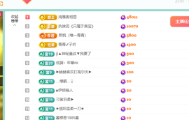 远扬、青青青青青青青的图片