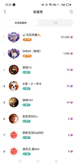 Hi，乔恩家有事休的图片
