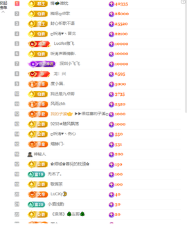 涛子爱唱歌的图片