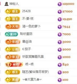 玟玟🌸加油主播照片