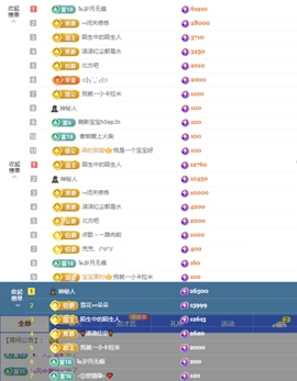 小雪碧💓的图片