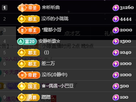 小婷🎤烟嗓唱歌☆づ主播照片