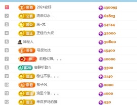 谢我默默陪伴到16啦主播照片
