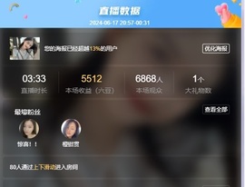 读书去了，有亿点忙主播照片