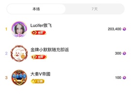 安琪同学主播照片