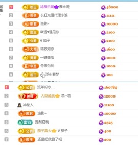 谢我默默陪伴到16啦主播照片