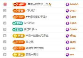 南北是个小太阳🎤主播照片