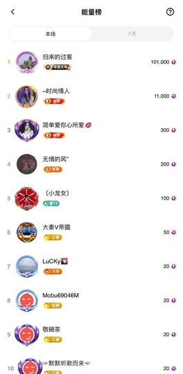 安琪同学主播照片