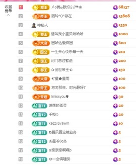 金牌代理❤玲儿❤主播照片