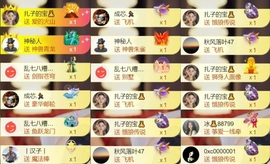 娜扎🧸主播照片