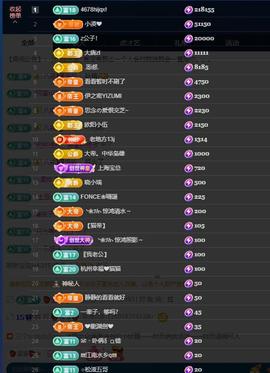 依芝の求百元榜的图片