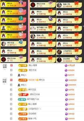 ♚艺琪♚充值代理主播照片