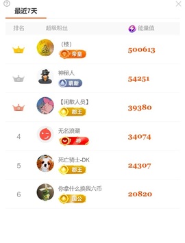 饱饱的小迷妹的图片