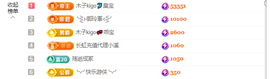 木子kigo暂退了的图片