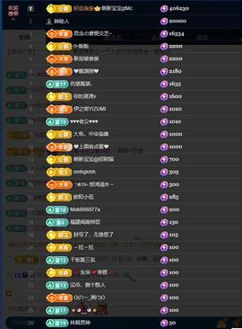 依芝の求百元榜的图片