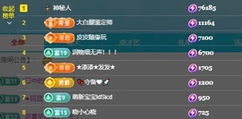 许华峰（努力版）主播照片