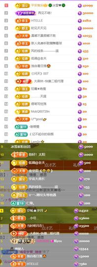 🍀冰雪❤️🍀加油的图片