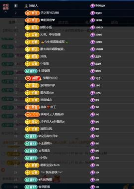 依芝の想通了！主播照片