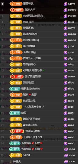 芯瑶❤️爱唱歌～主播照片