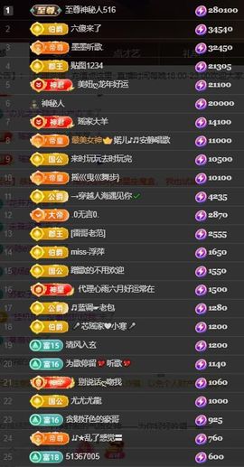 芯瑶❤️爱唱歌～主播照片