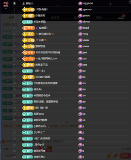 窦窦，家里有事休息了主播照片