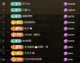 洛洛seven主播照片