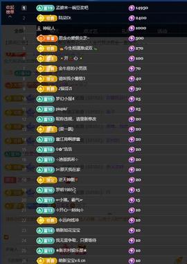 依芝の求百元榜的图片