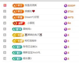 初见梦求🌻个上上签主播照片