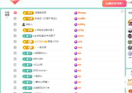 远扬、青青青青青青青的图片