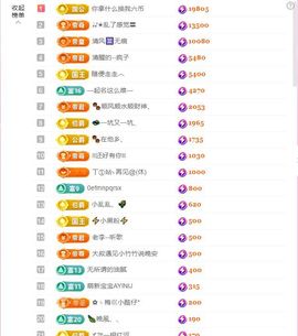 ღ娜娜ぃ感冒不舒服休的图片