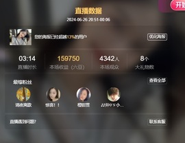 读书去了，有亿点忙主播照片